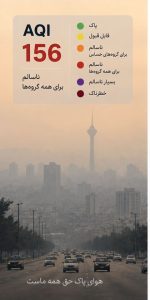 مقصر اصلی آلودگی هوای تهران چیست؟ سهم واقعی خودرو، صنعت، نیروگاه و کشاورزی در PM2.5